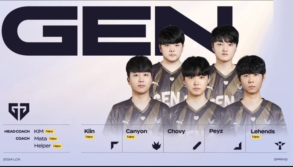 撞与融合 撞与融合