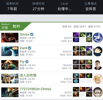 未来的重要 未来的重要