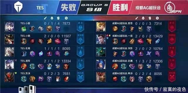 为他的成功 为他的成功