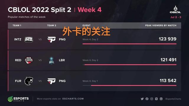 回到战术与 回到战术与