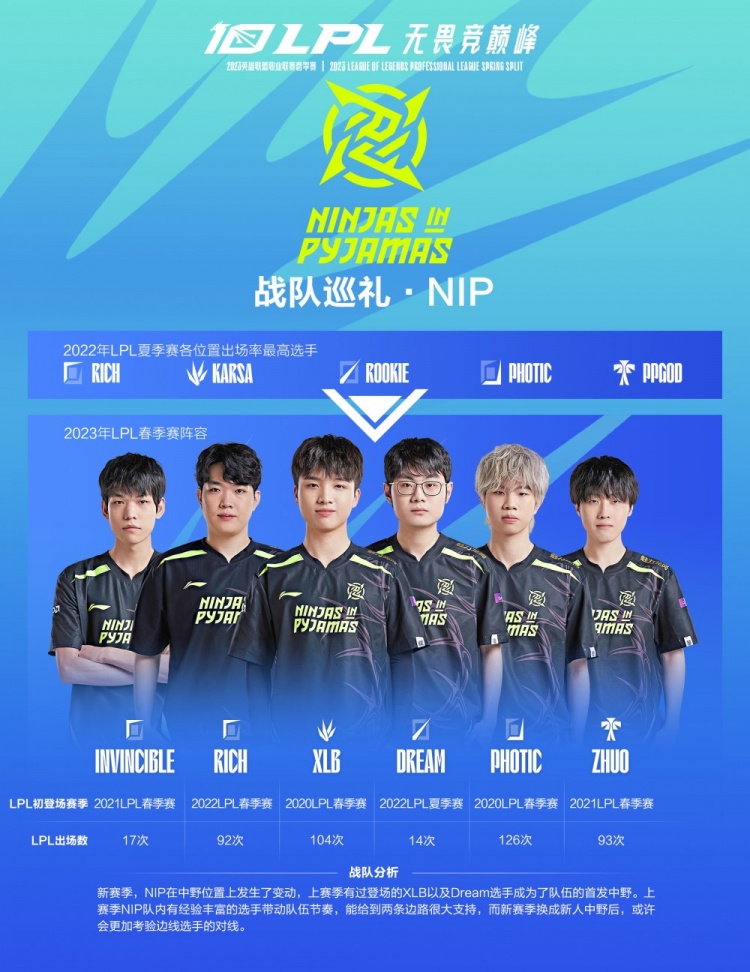 迫使对手拉 迫使对手拉