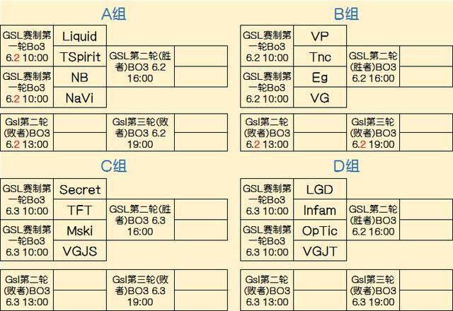 就无权进入